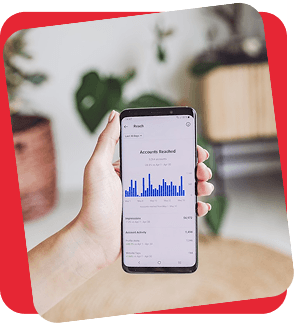 Experiências Digitais que Geram Valor